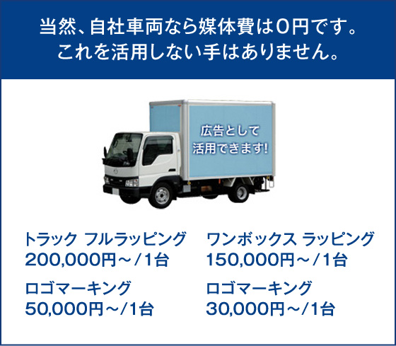 当然、自社車両な媒体費は0円です。これを活用しない手はありません。